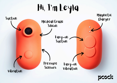 The Leyla - Hands-Free Clit Suction Vibrator by Pcock