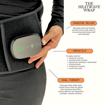 The HeatWave Wrap