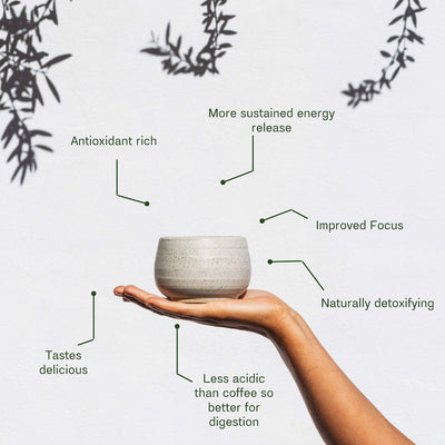 Zenergi Ceremonial Grade Matcha
