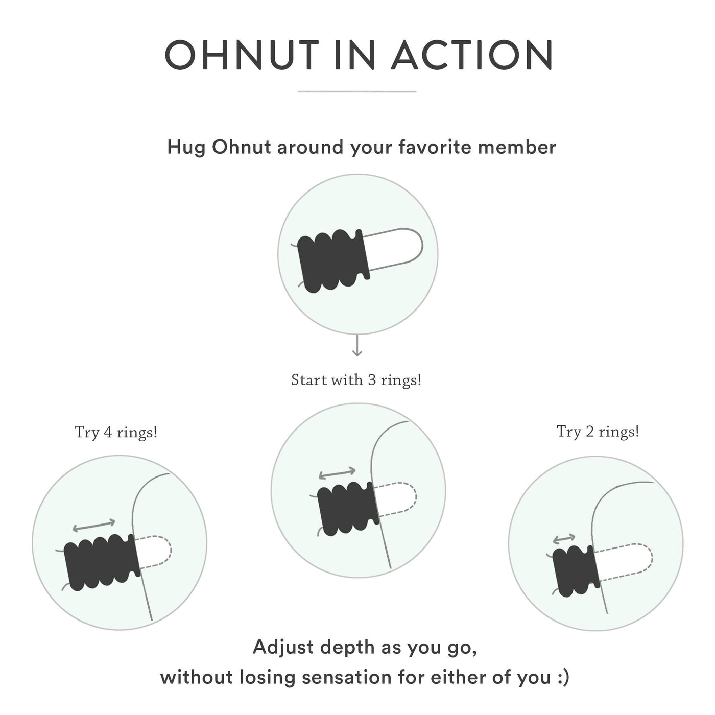 OHNUT | Customize Penetration Depth